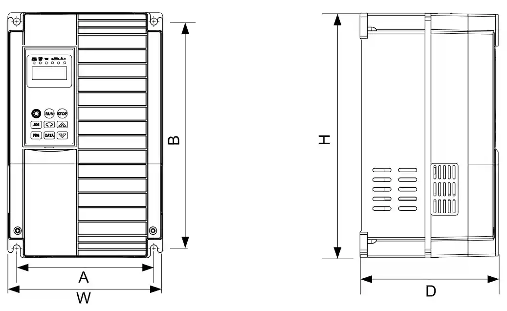 EV510A Series VFD Drives Outline size
